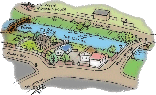 How the shortcut works